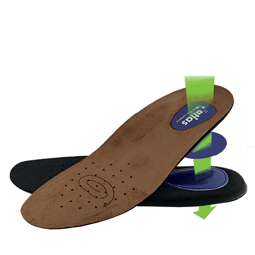 Bild: © ATLAS® Schuhfabrik GmbH & Co.KG Bild: © ATLAS® Schuhfabrik GmbH & Co.KG