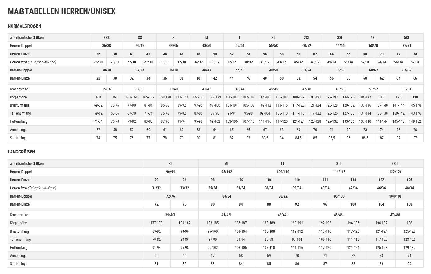 Bild: © WEITBLICK Gottfried Schmidt OHG Bild: © WEITBLICK Gottfried Schmidt OHG