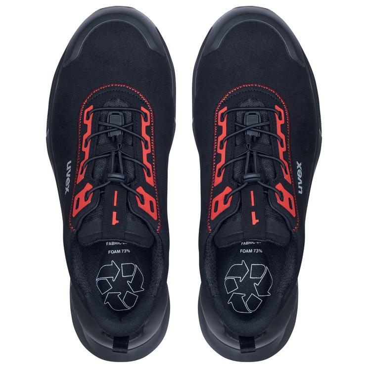 Bild: © UVEX Bild: © UVEX