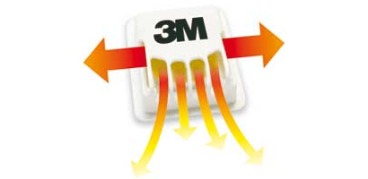 Bild: © 3M Deutschland GmbH Bild: © 3M Deutschland GmbH