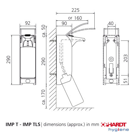 Bild: © OPHARDT PRODUCT GMBH + CO. KG Bild: © OPHARDT PRODUCT GMBH + CO. KG